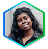 Ms. Chamandi Sanjula